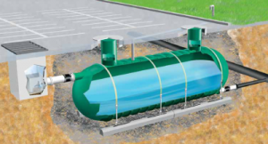 ZCL underground fiberglass stormwater management tanks