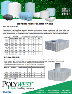 Cistern And Holding Tanks – Polywest Ltd.